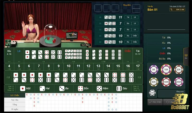 Trải nghiệm Sòng Bài AE Sexy casino Trên Noci88 độc đáo 1 Sảnh game AE Sexy mang lại nhiều giá trị đặc sắc